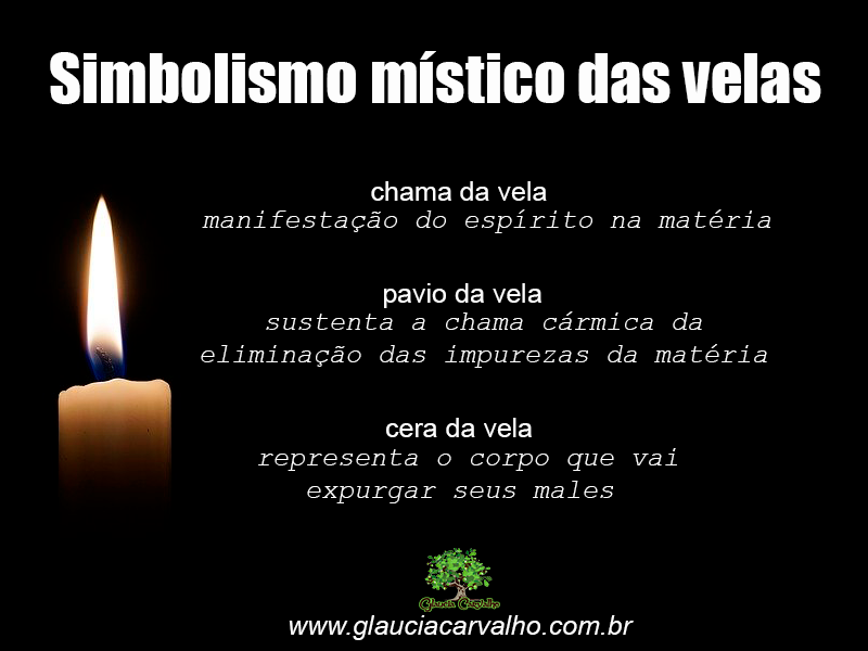 O que significa o símbolo da vela?